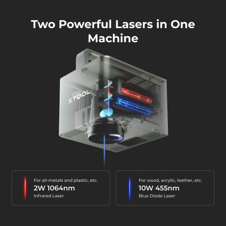 xtool-f1-high-speed-10w-4
