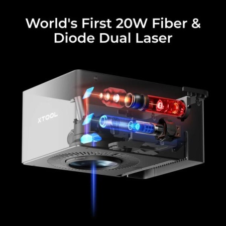 xtool-f1-ultra-laser-engraver-2x20w